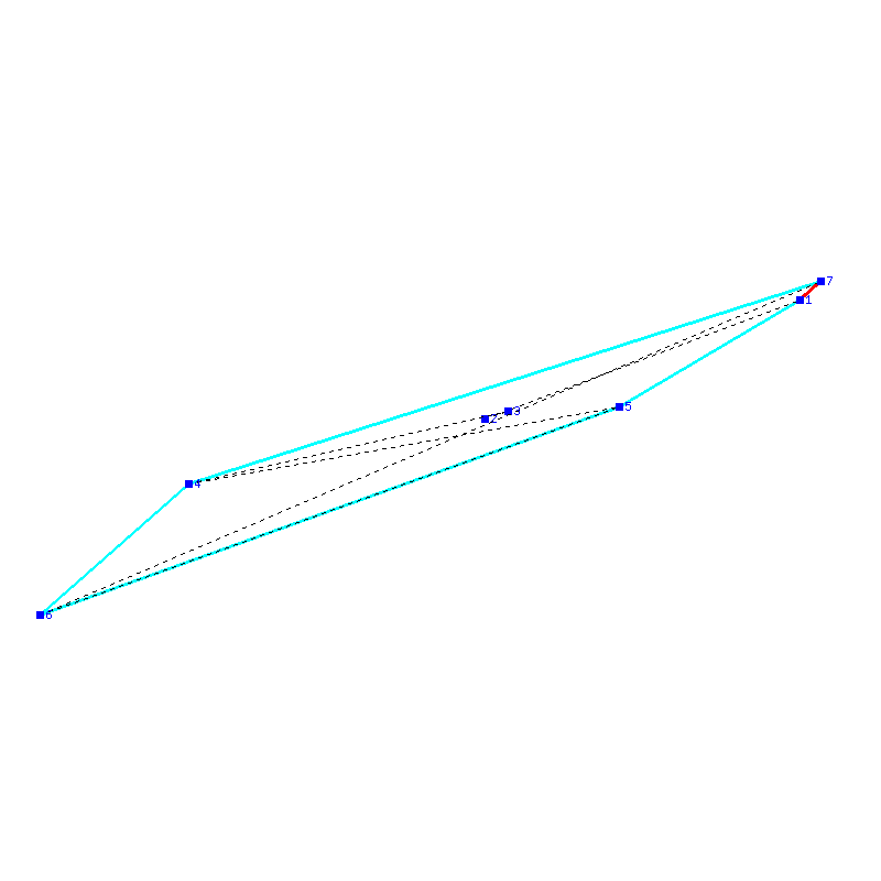 Flugauswertung